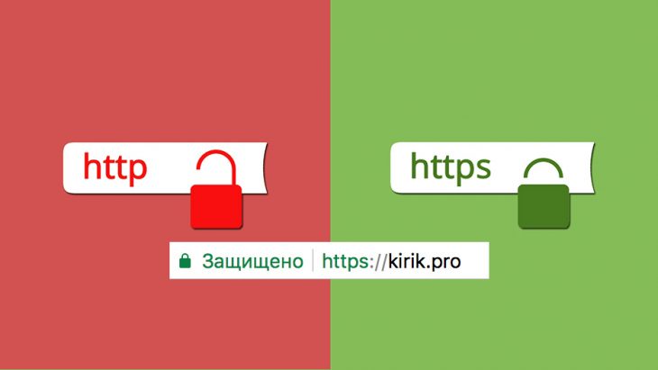Протокол безопасности HTTPS