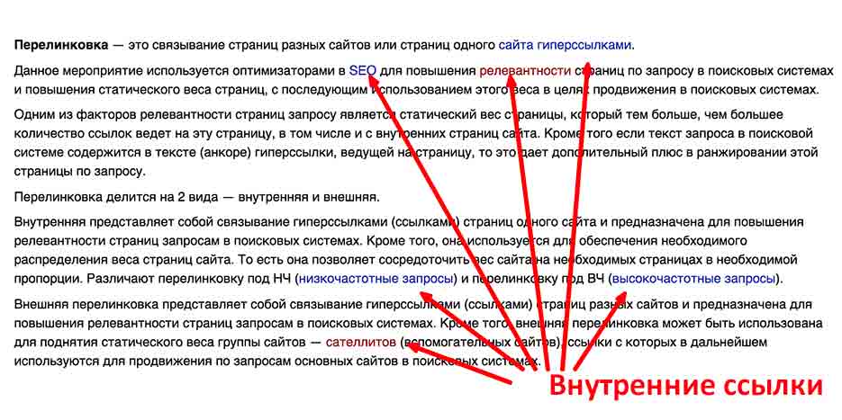 Внутренние ссылки для перелинковки страниц